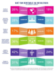 1 pág. pag&iacute;na(s) 662.63 KB RSE, RS, Responsabilidad social, CSR